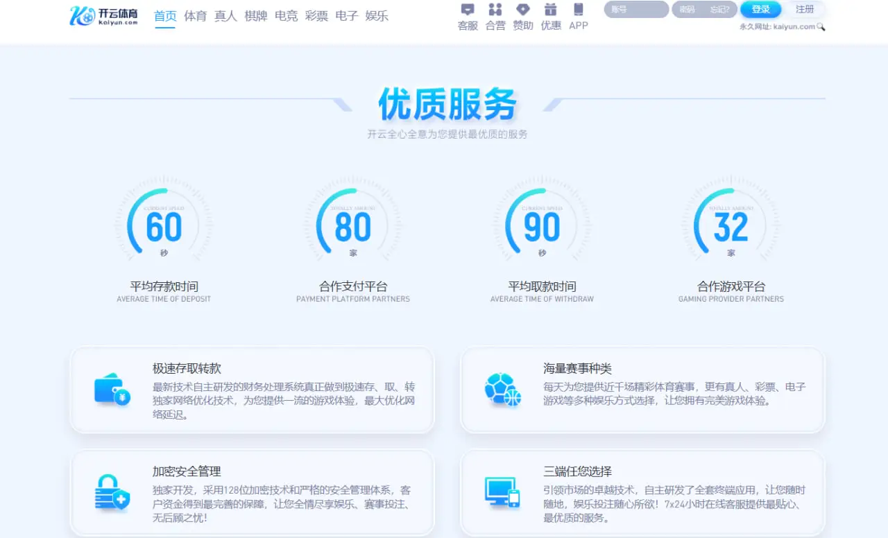 用户体验与平台特色